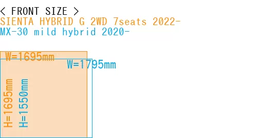#SIENTA HYBRID G 2WD 7seats 2022- + MX-30 mild hybrid 2020-